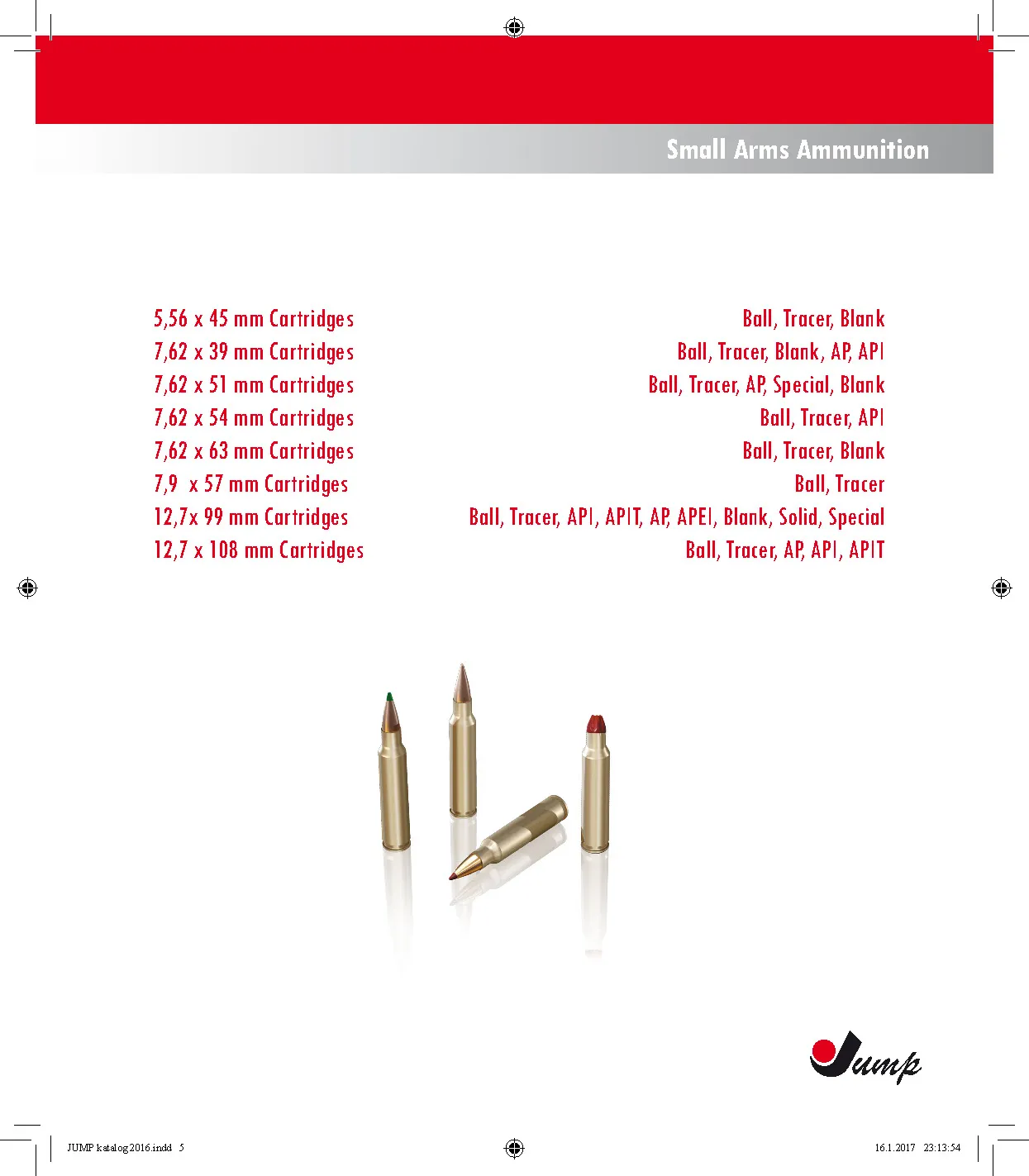 Small Arms Ammunition Page 05