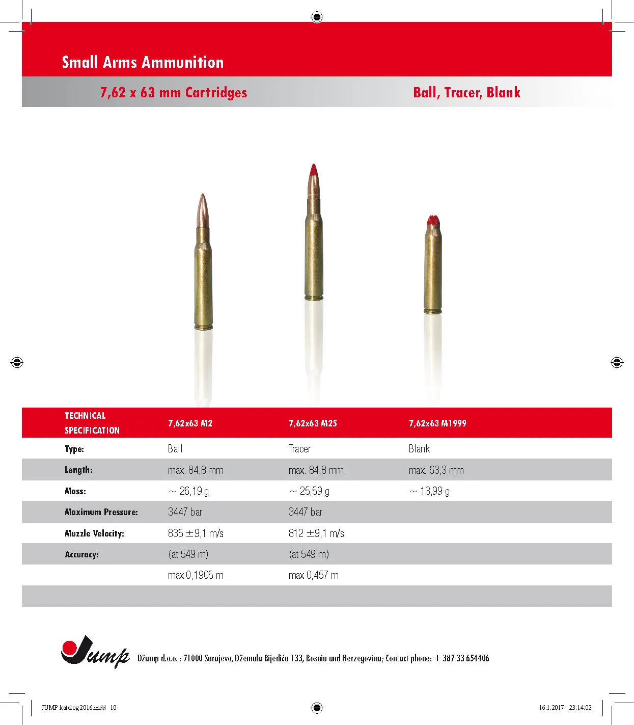 Small Arms Ammunition Page 10