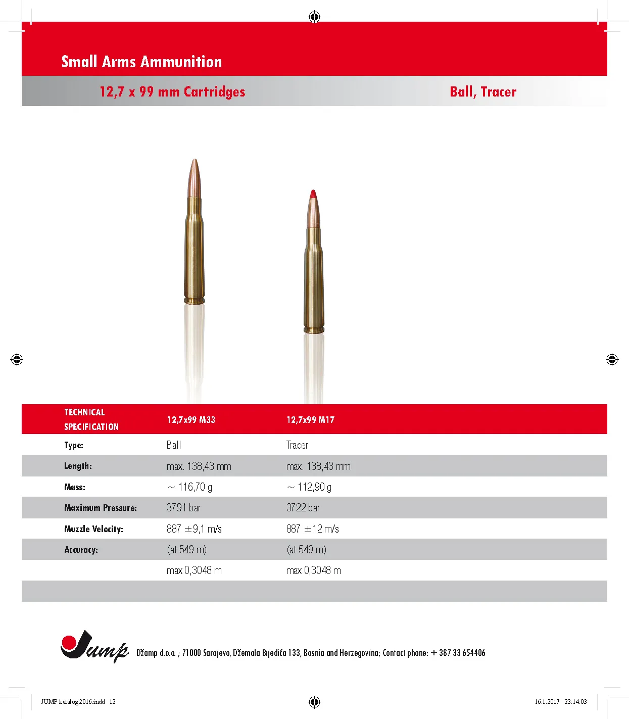 Small Arms Ammunition Page 12