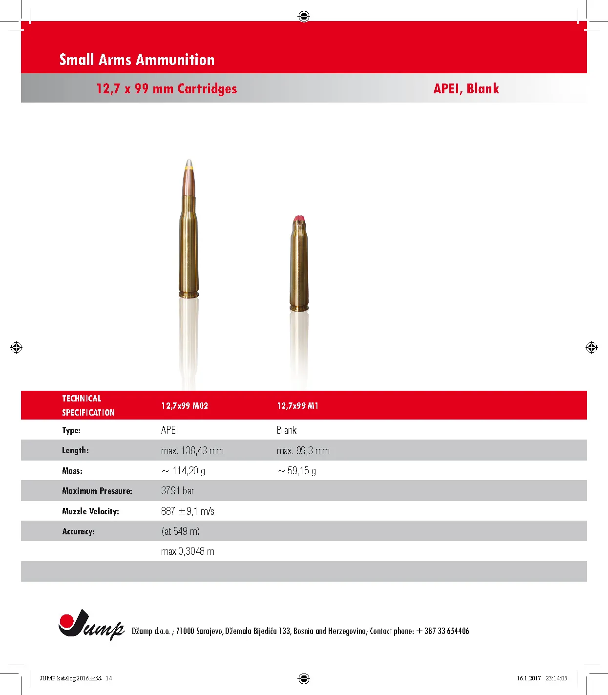 Small Arms Ammunition Page 14