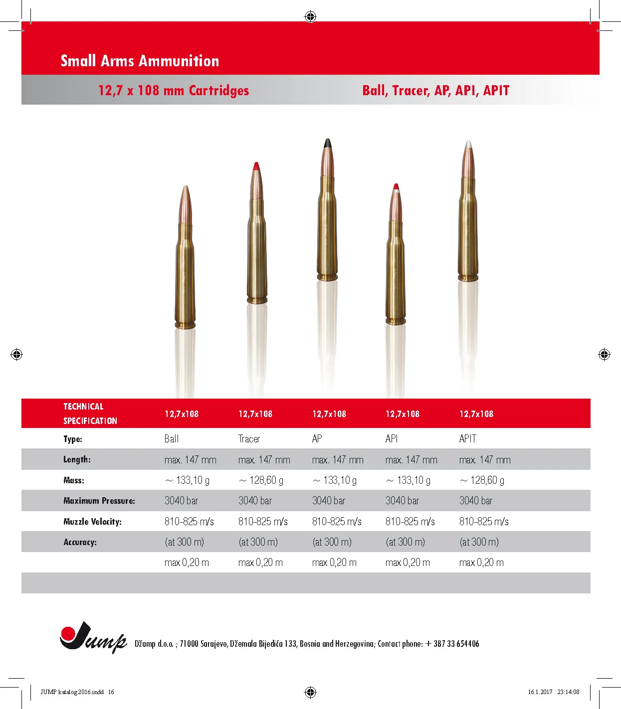 Small Arms Ammunition Page 16