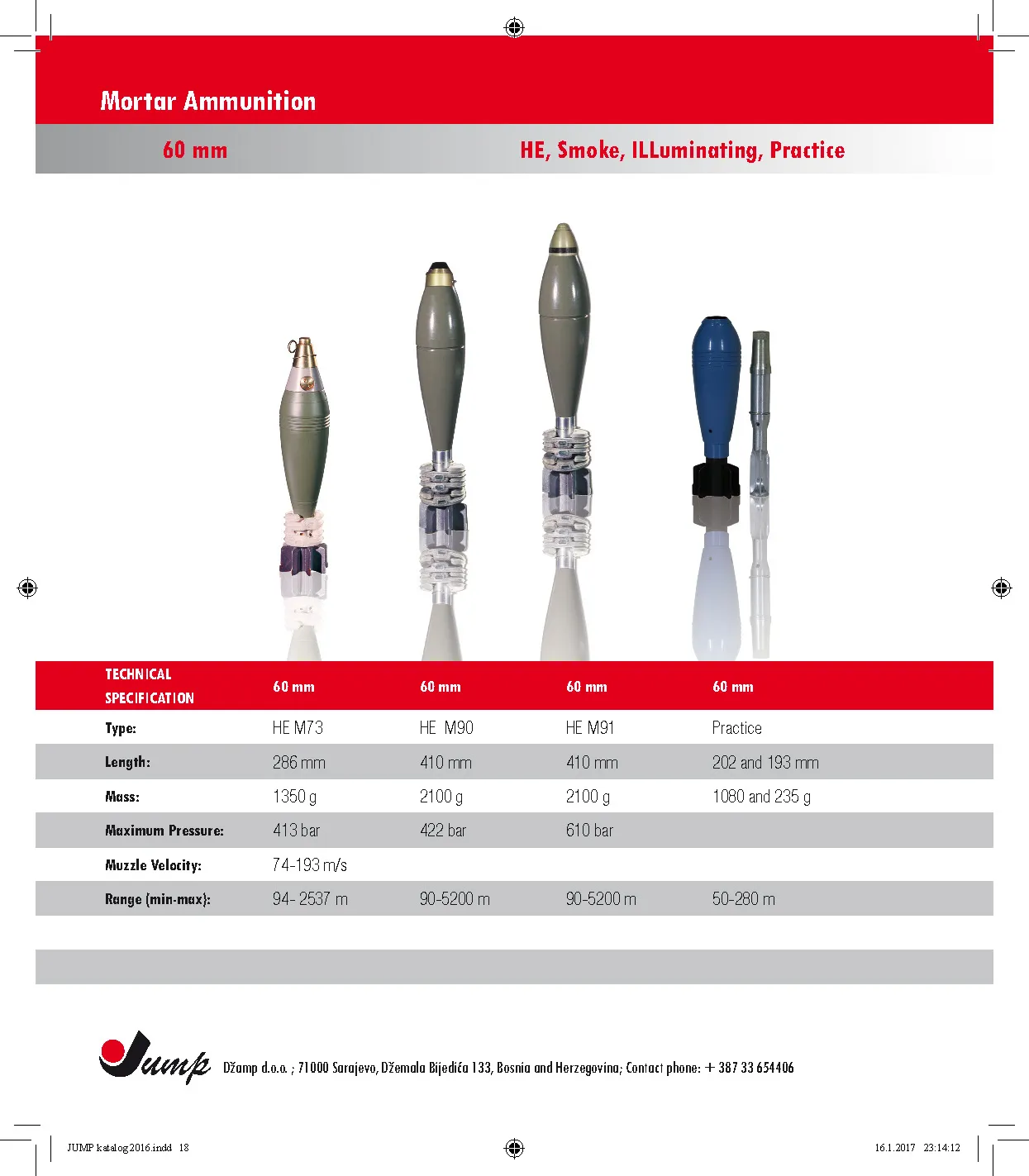 Small Arms Ammunition Page 18