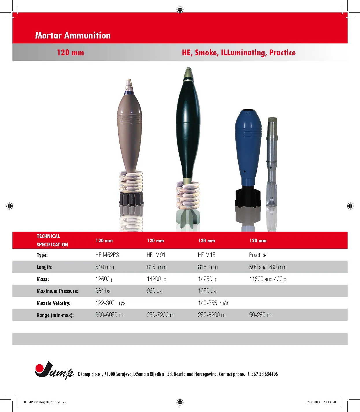 Small Arms Ammunition Page 22