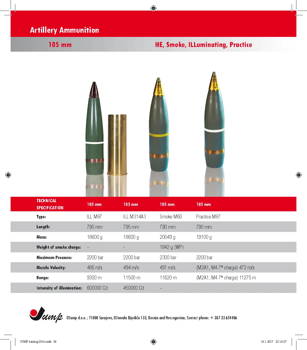 Small Arms Ammunition Page 26