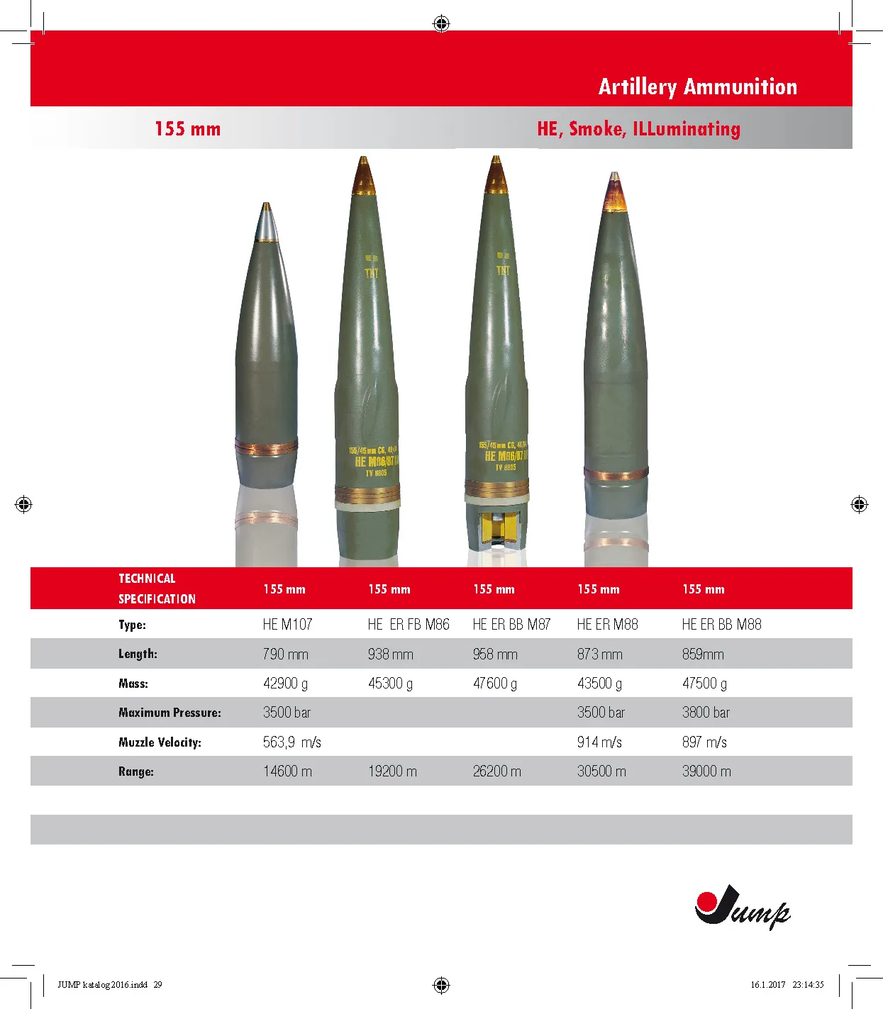 Small Arms Ammunition Page 29