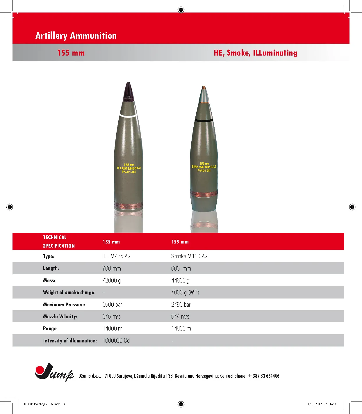 Small Arms Ammunition Page 30