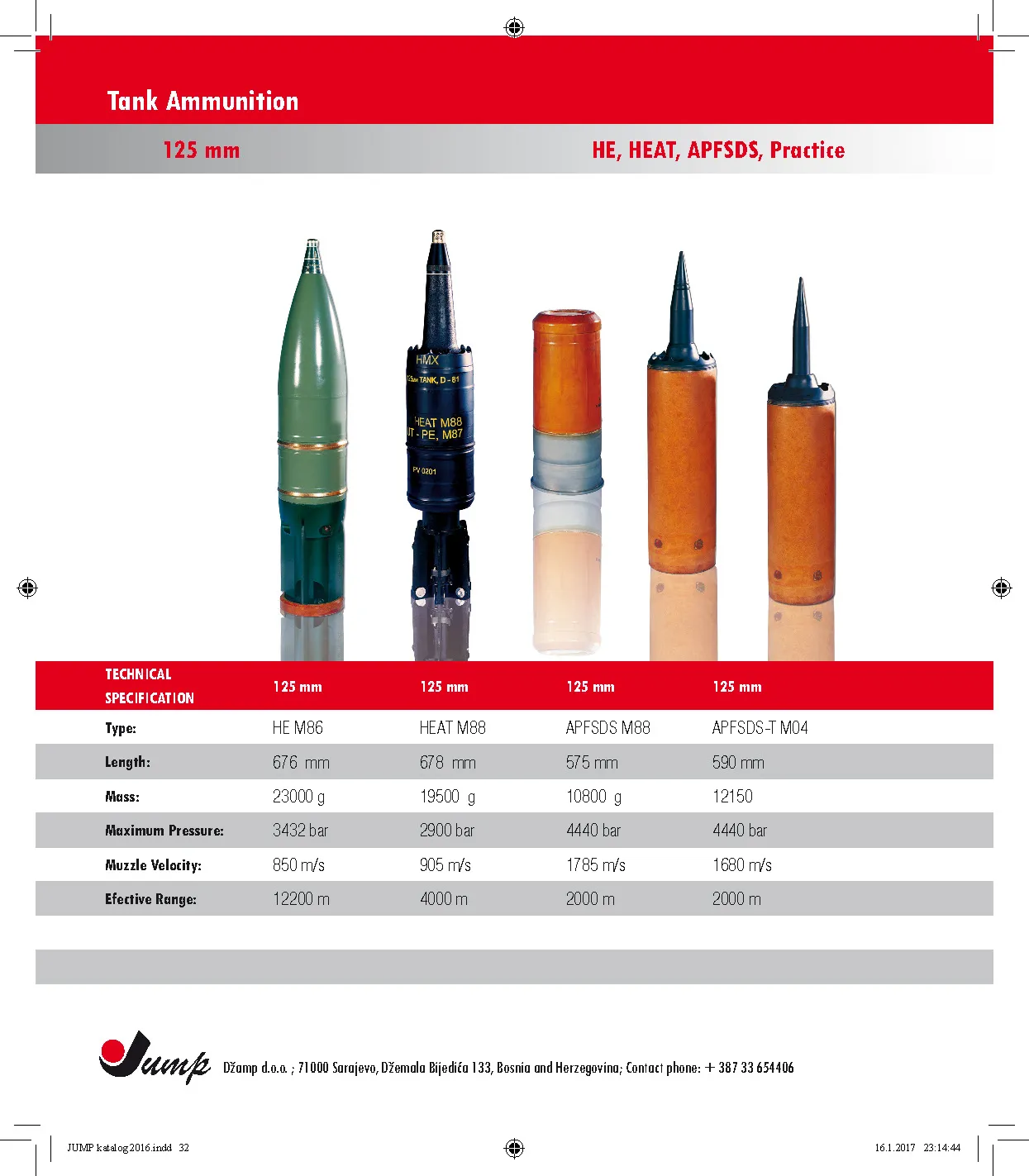 Small Arms Ammunition Page 32