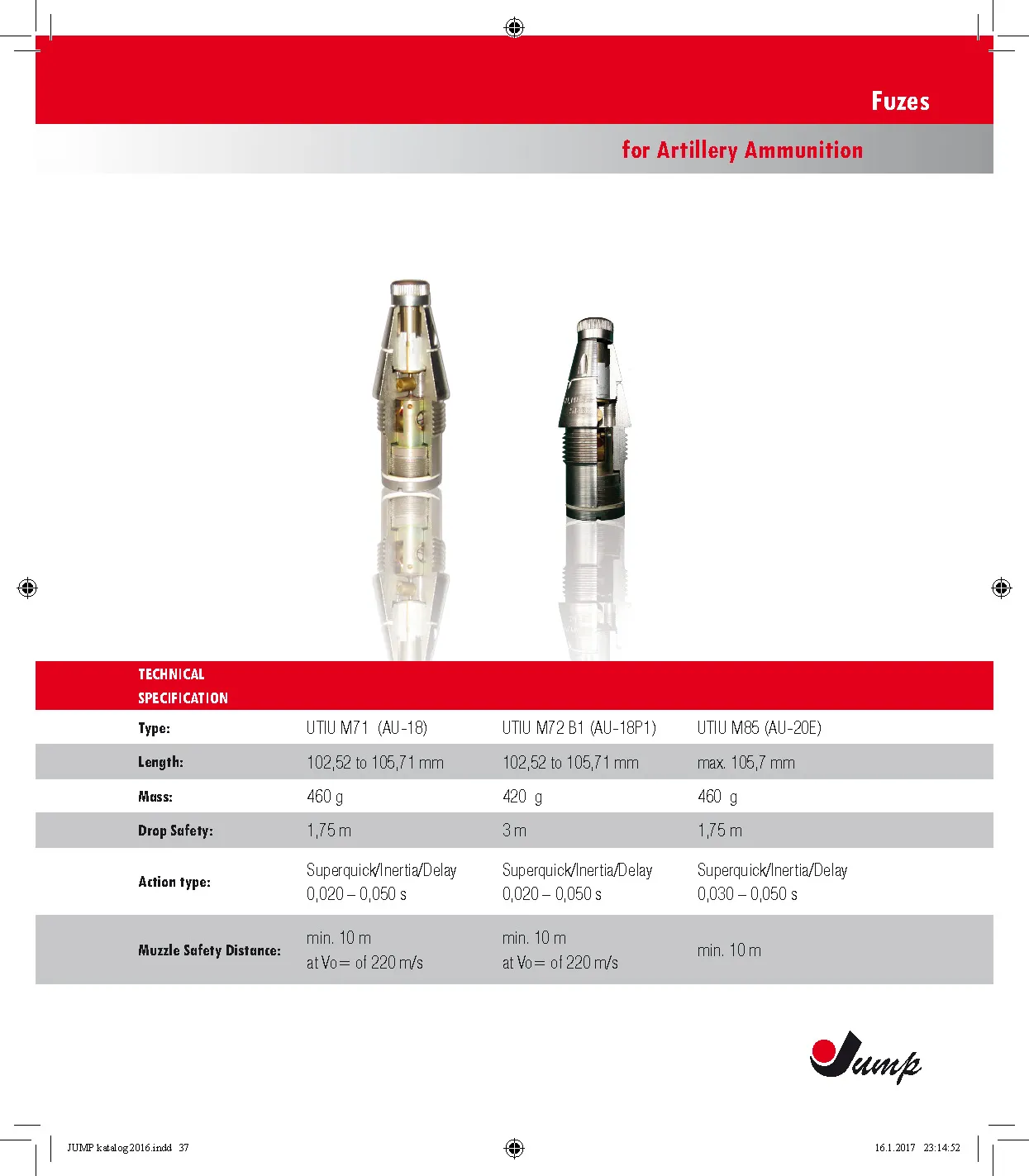 Small Arms Ammunition Page 37