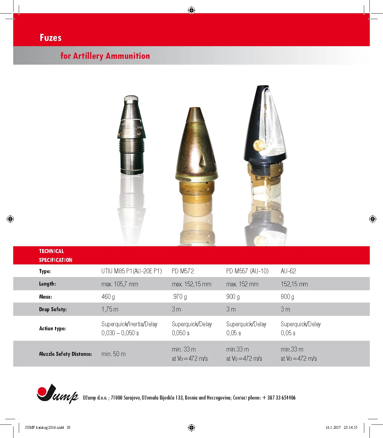 Small Arms Ammunition Page 38