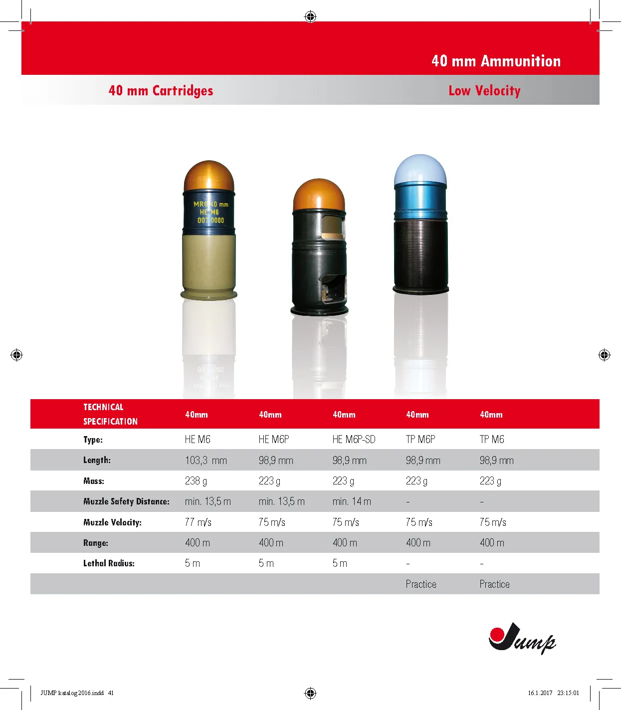 Small Arms Ammunition Page 41