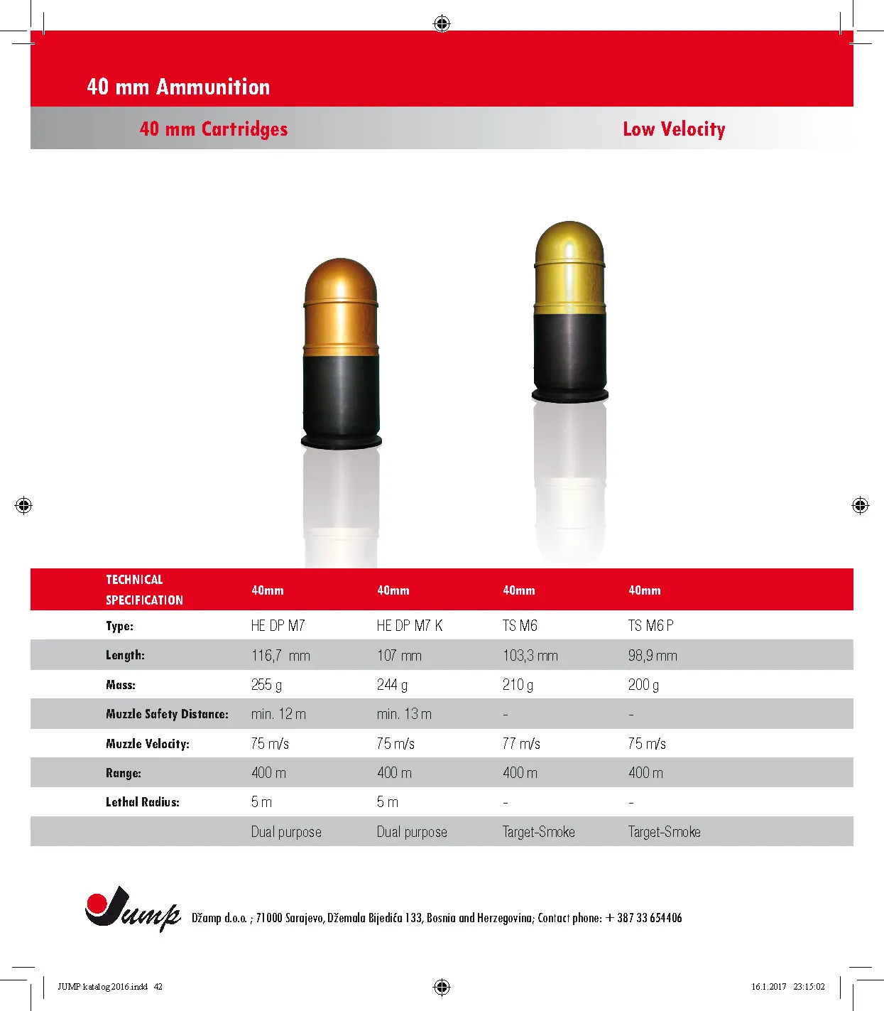 Small Arms Ammunition Page 42