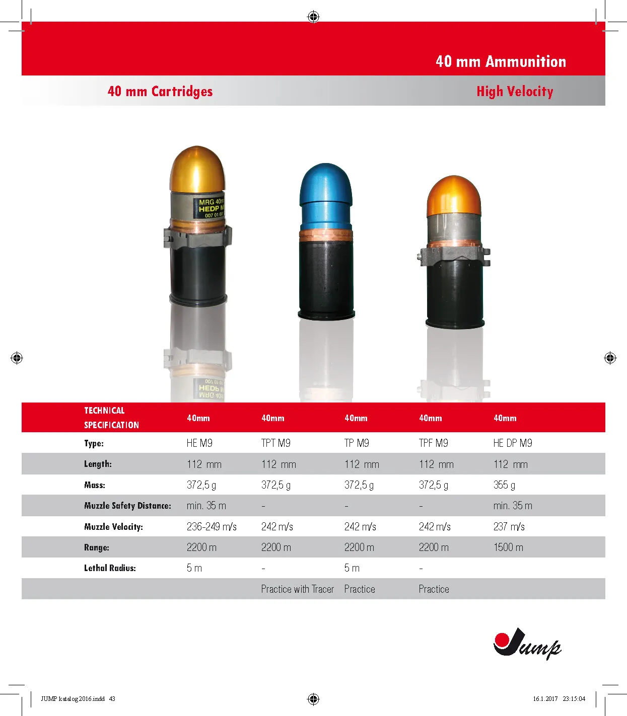 Small Arms Ammunition Page 43