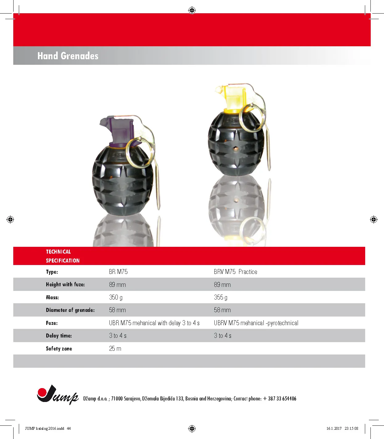 Small Arms Ammunition Page 44