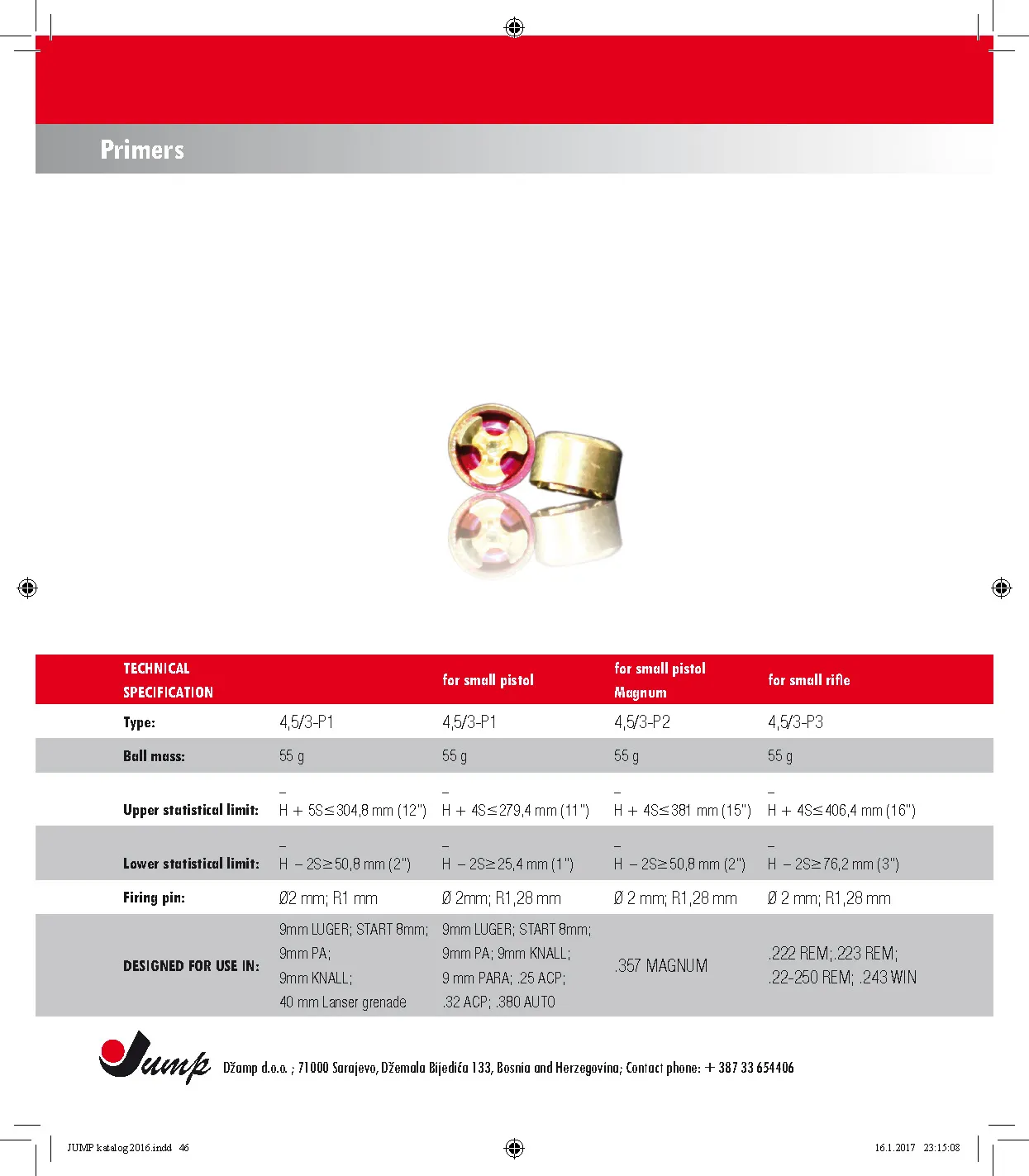Small Arms Ammunition Page 46