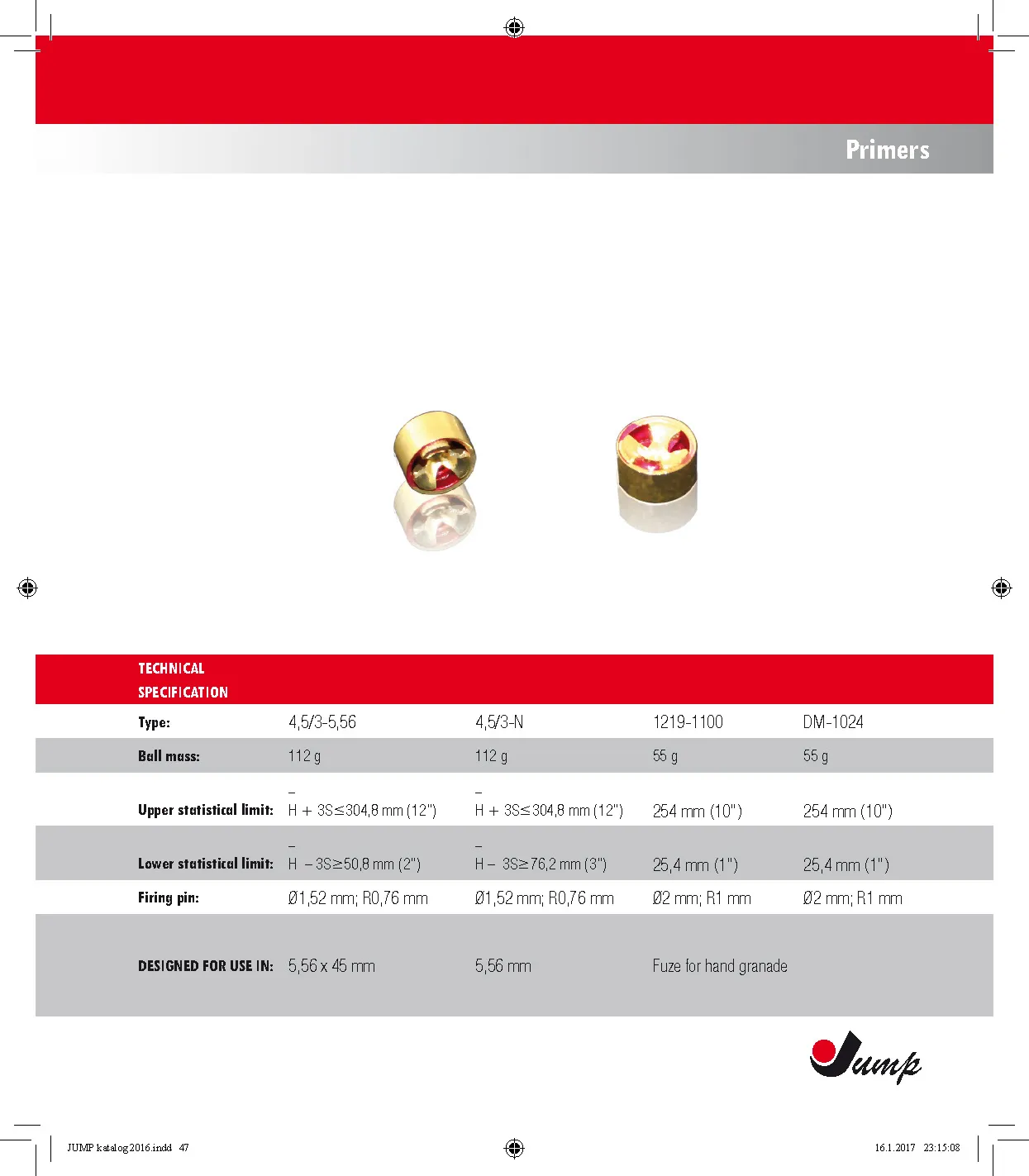 Small Arms Ammunition Page 47