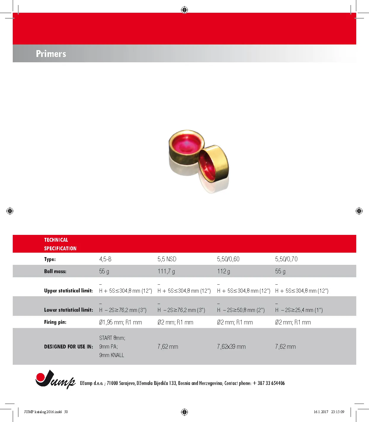 Small Arms Ammunition Page 50