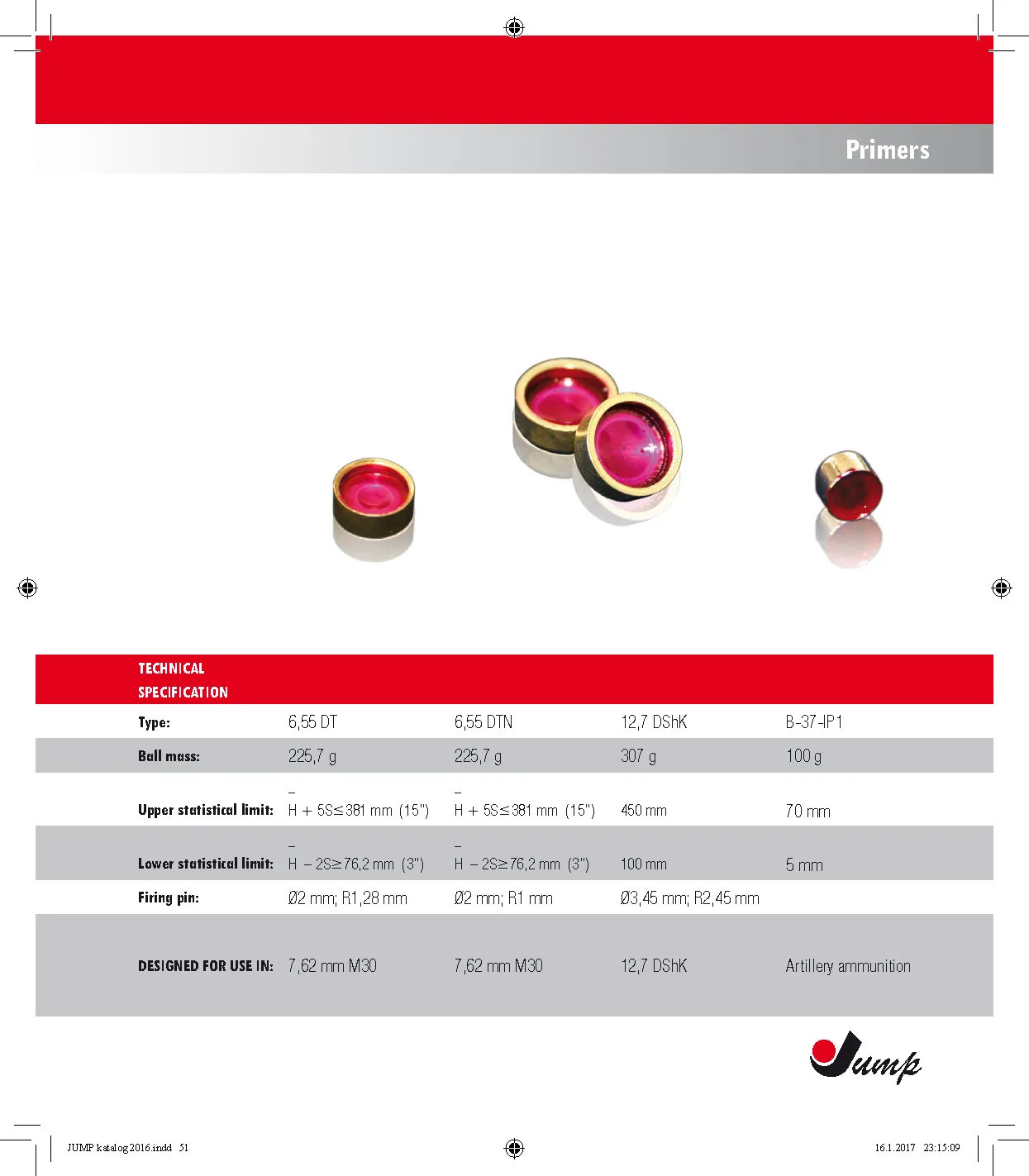 Small Arms Ammunition Page 51