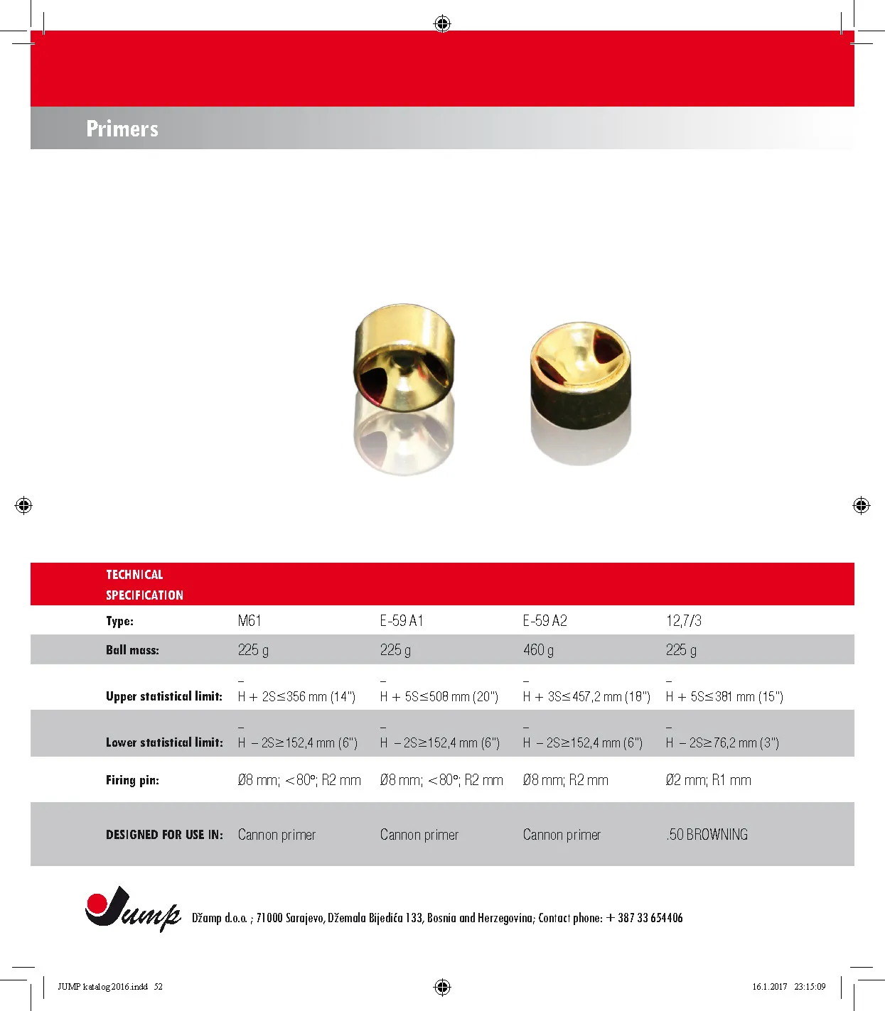 Small Arms Ammunition Page 52