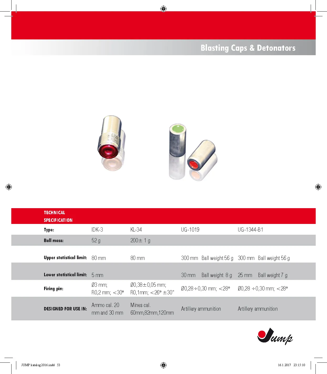 Small Arms Ammunition Page 53