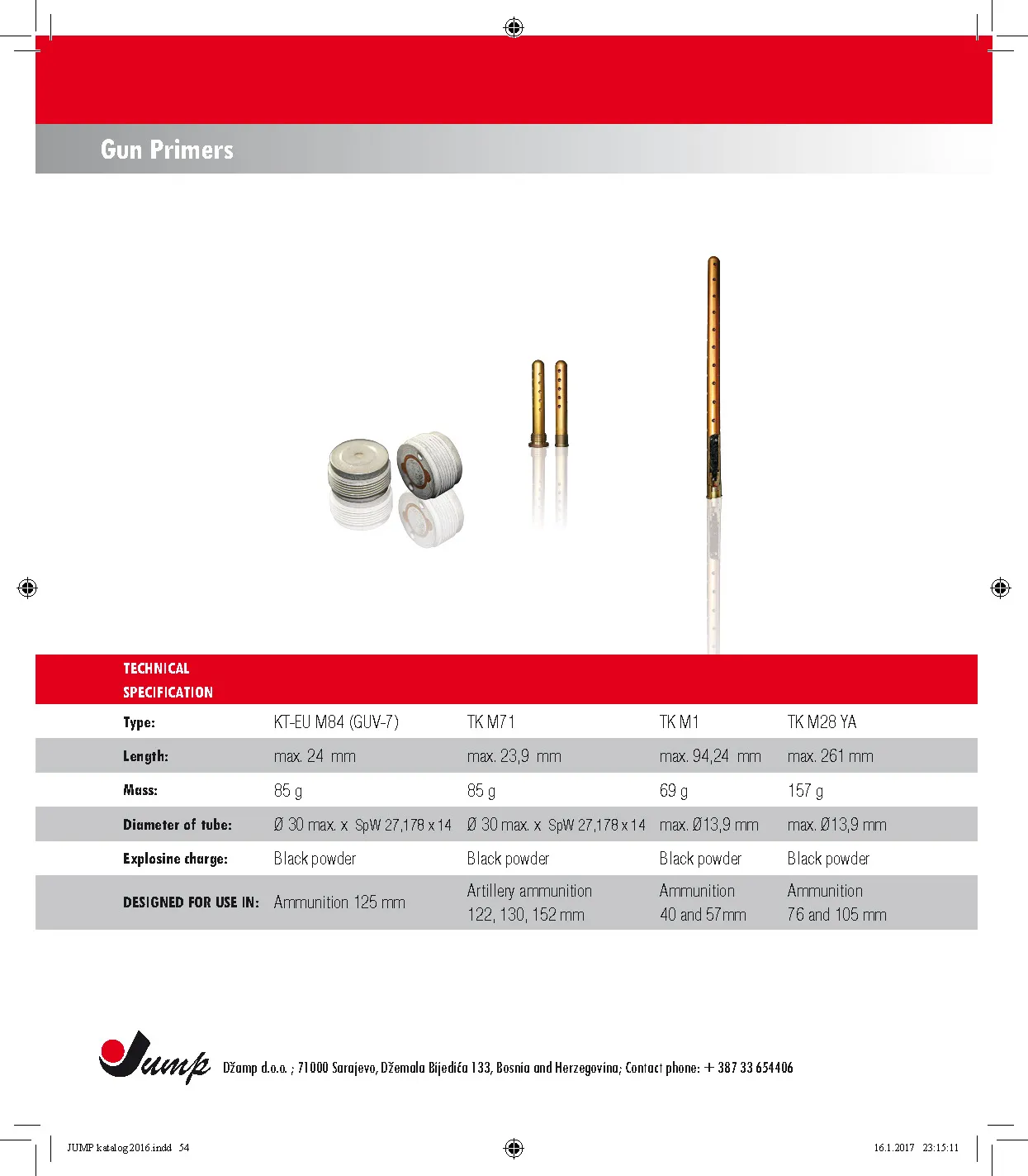 Small Arms Ammunition Page 54