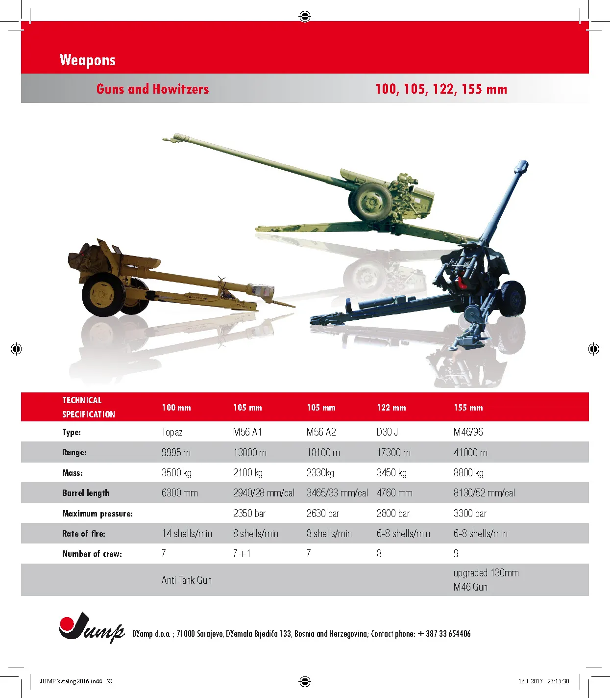 Small Arms Ammunition Page 58