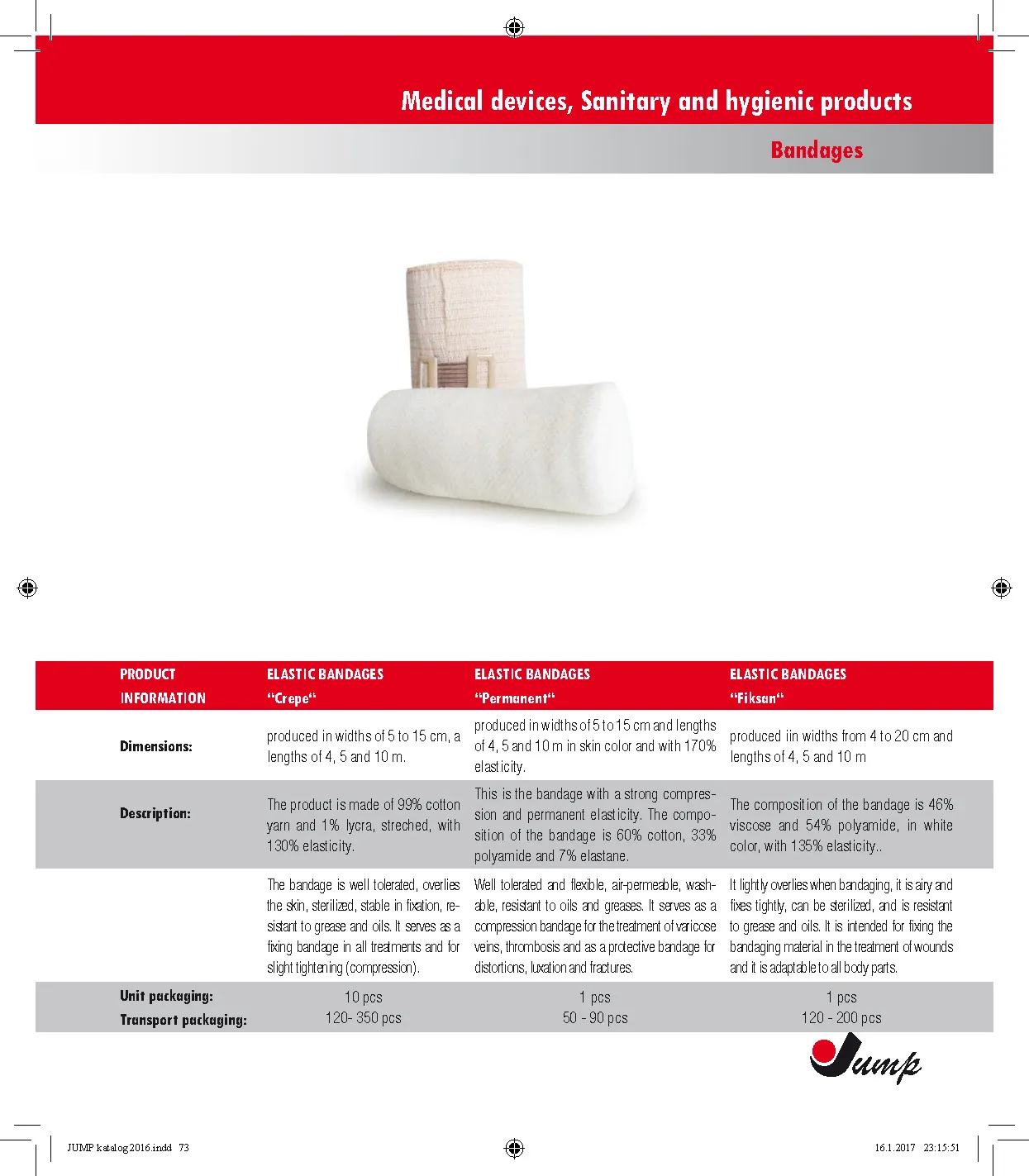 Small Arms Ammunition Page 73