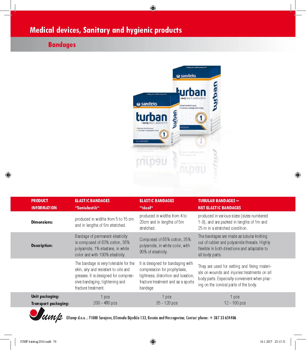 Small Arms Ammunition Page 74